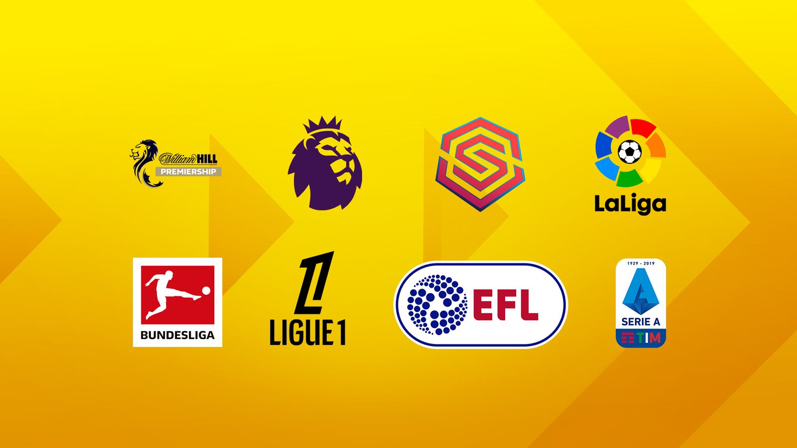 夏季转会支出：英超、EFL、WSL、苏超、西甲、法甲、意甲和德甲的详细分析
